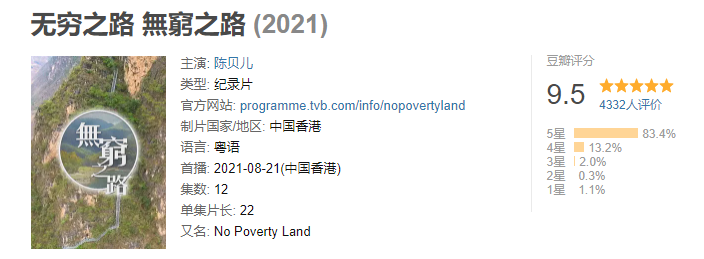 TVB拍的扶貧紀錄片《無窮之路》，憑什么火出了圈？