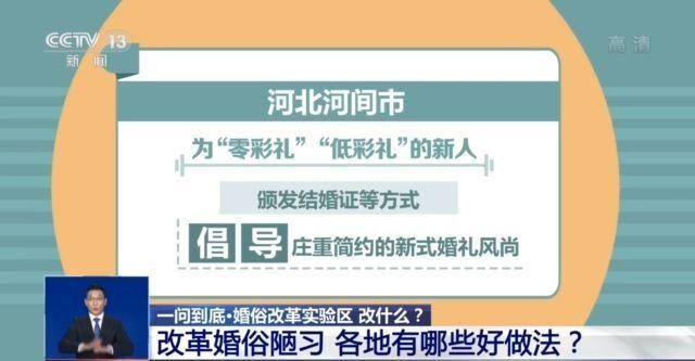 “一動不動”“萬紫千紅”……這些變味兒的婚俗 如何革除？